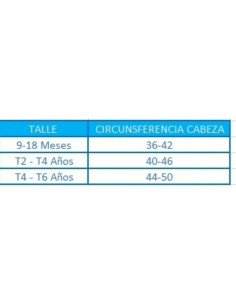 Sombrero Legionario +50UV... 2